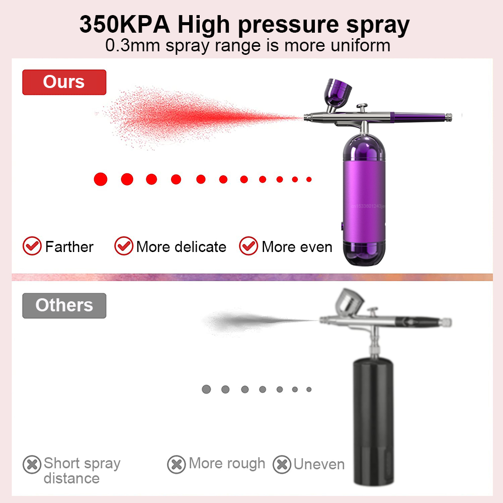 Aérographe avec compresseur aé - Heat Gun Paint Strip avis et prix