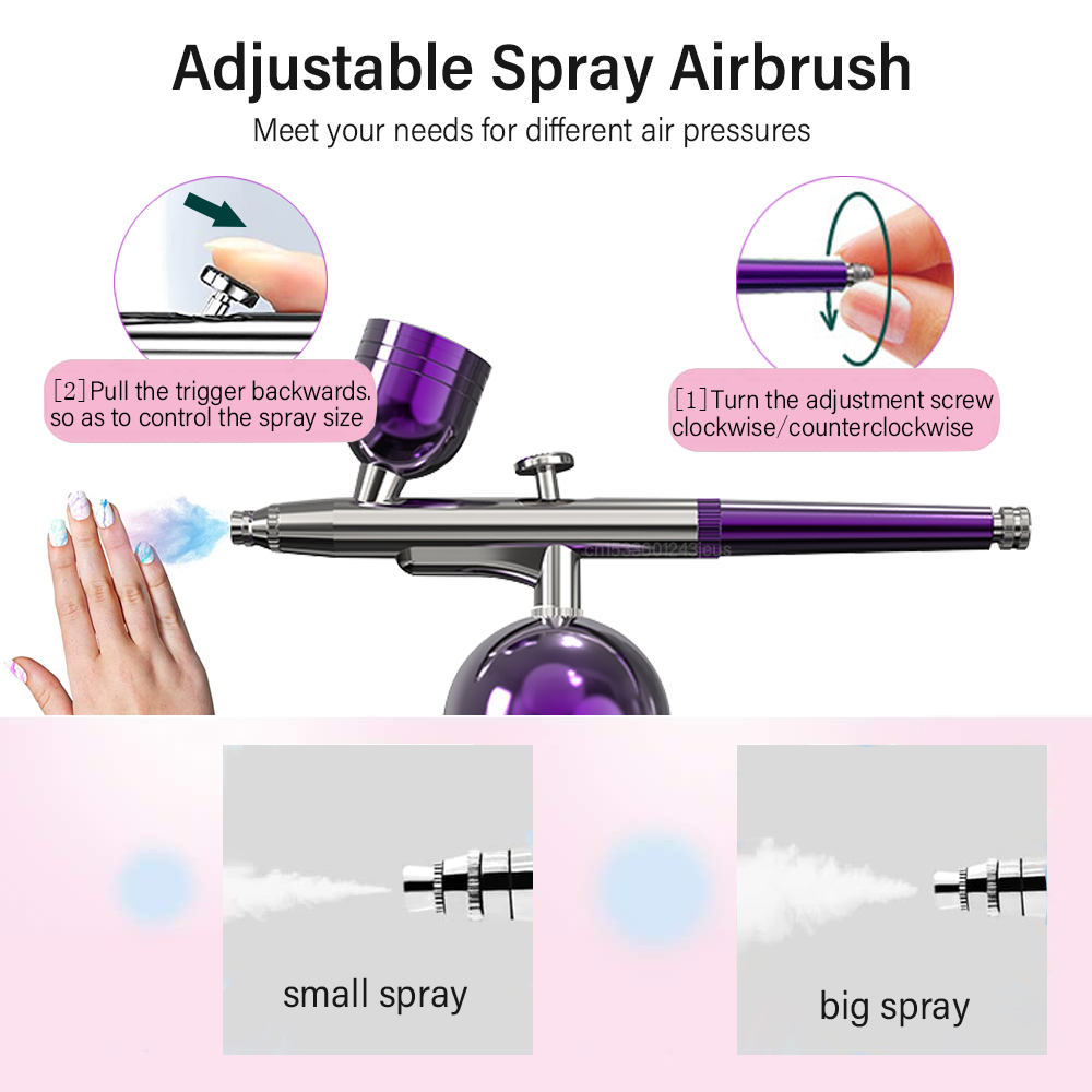 Aérographe avec compresseur aé - Heat Gun Paint Strip avis et prix
